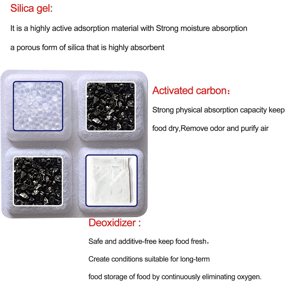 YCHL 12PCS Pet Food Desiccant  - Automatic Pet Feeder 리뷰 및 가격